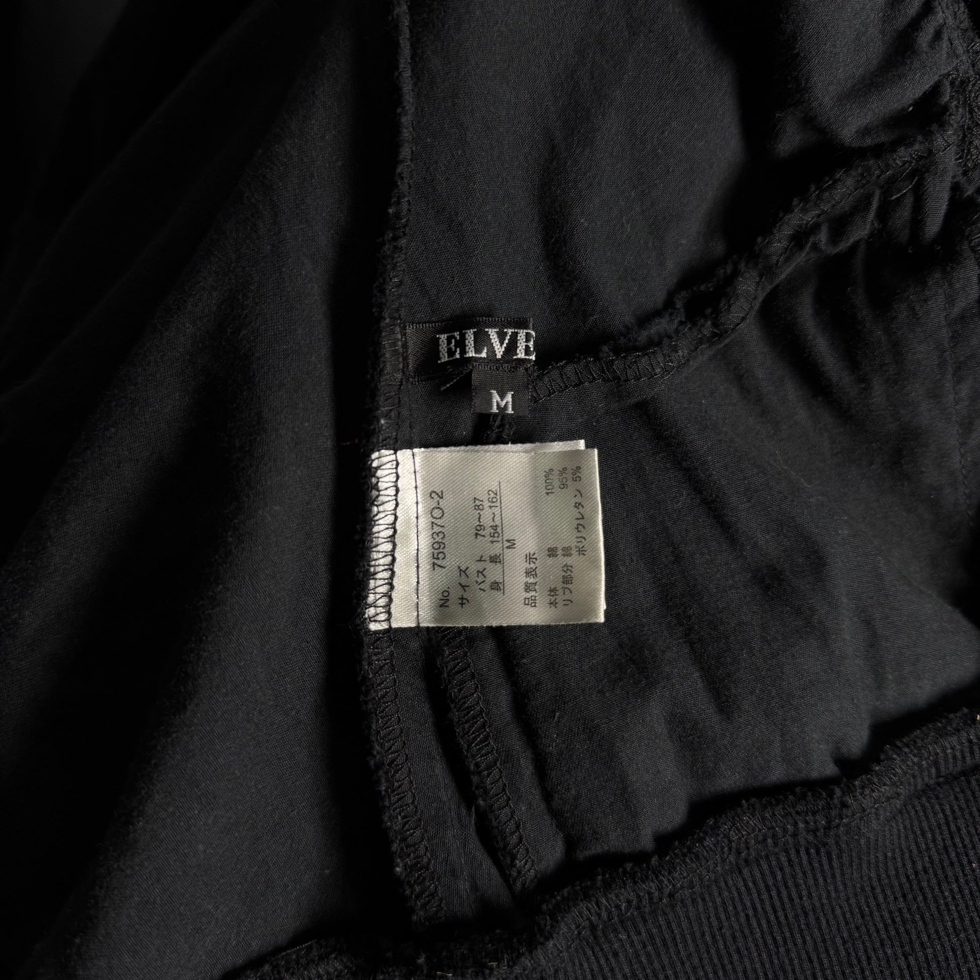 NO CAP!! It’s cool tho